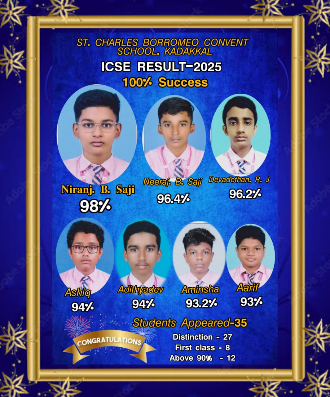 ICSE Result - 2025
